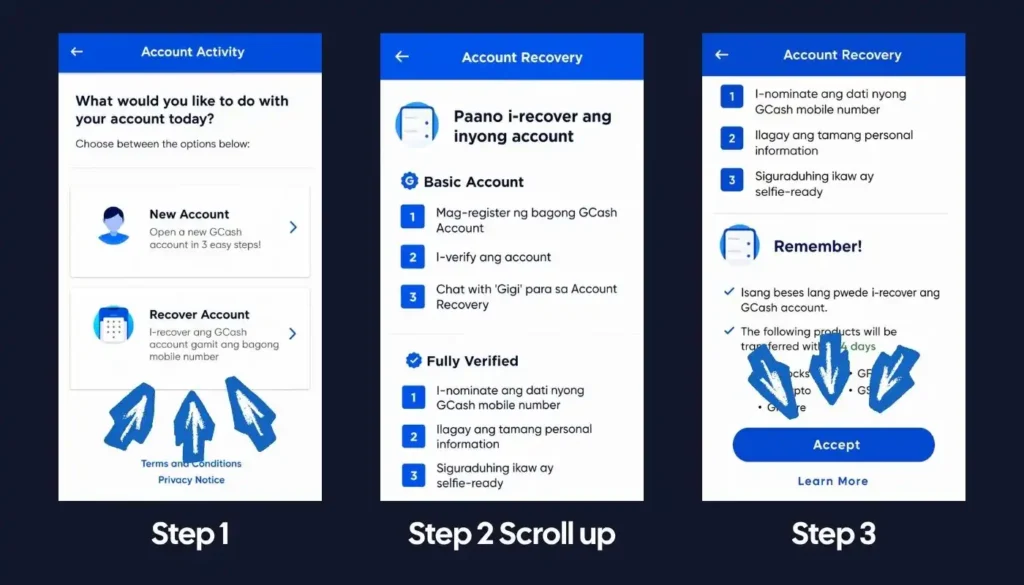 Three-step visual guide for GCash mobile account recovery process.